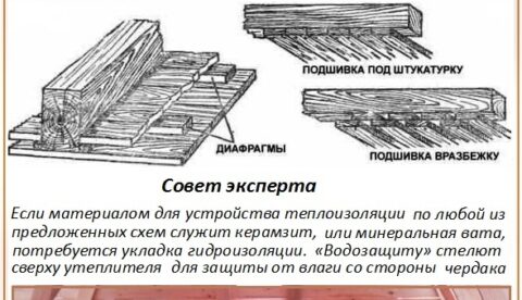 Как использовать опилки с глиной в качестве утеплителя