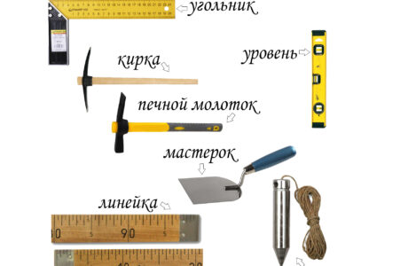 Как соорудить печи мангалы из кирпича своими руками?