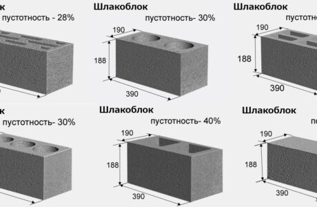 Особенности устройства стен из шлакоблока