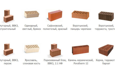 Каких размеров может быть красный печной кирпич