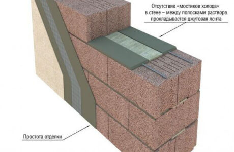Как выполняется кладка керамзитобетонных блоков в блок?