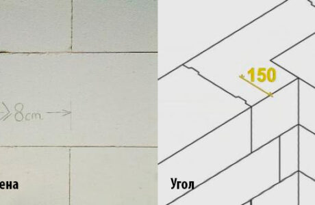 Как правильно класть газобетон?