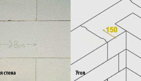 Как правильно класть газобетон?