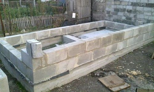 Баня из пеноблоков Баня из пеноблоков