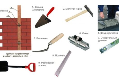 Правила кладки углов из кирпича