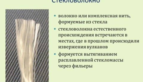 Разновидности и размеры утеплителей