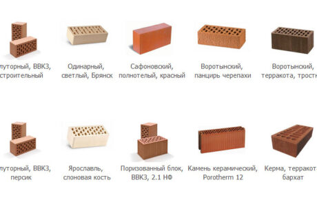 Габариты отечественного и импортного кирпича