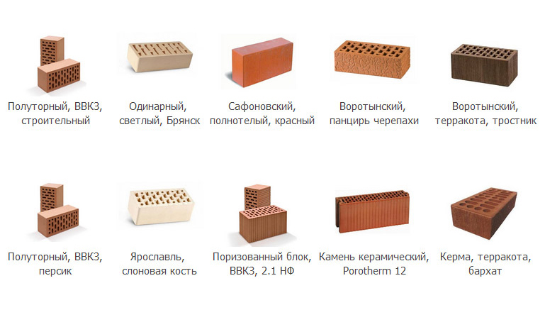 Разновидности кирпича