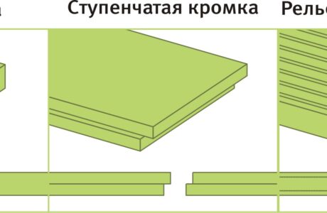 Чем утеплить стены изнутри и снаружи?