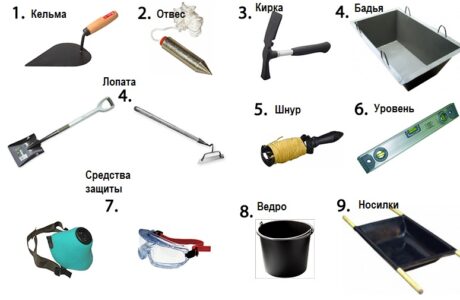 Как выполнить утепление кирпичного дома снаружи?