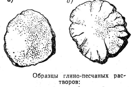 Приготовление глиняного раствора для кладки печи