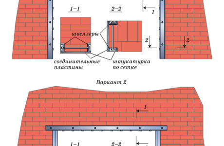Устройство усиленных проемов в кирпичных стенах