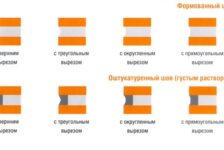 Как выполняется расшивка швов кирпичной кладки
