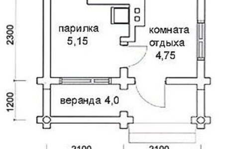 Инструкция по возведению бани из шлакоблока