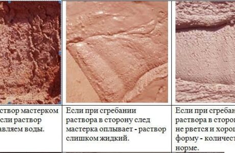 Какой нужен глиняный раствор для кладки печи или камина?