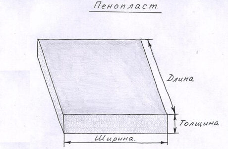Где возможно применять пенопласт: характеристики его вредности